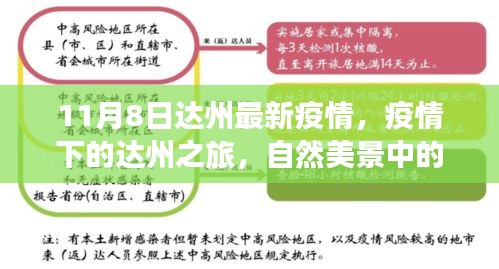 达州疫情下的自然美景与心灵疗愈之旅，最新疫情动态及自我疗愈体验