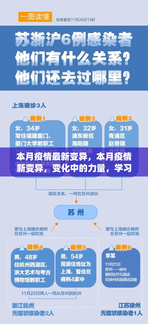 本月疫情新变异，力量转变与自我成长之路