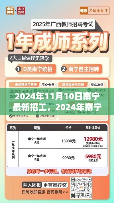 2024年南宁最新招工信息全攻略，获取与应聘指南（适合初学者与进阶用户）