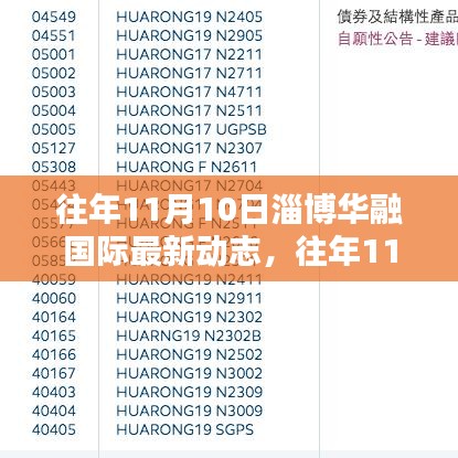 往年11月10日淄博华融国际最新动态及其多元观点探析