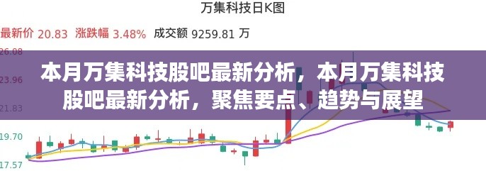 本月万集科技股吧深度解析，聚焦要点、趋势展望与最新动态