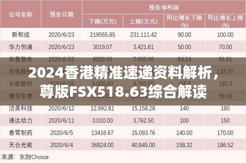 2024香港精准速递资料解析，尊版FSX518.63综合解读