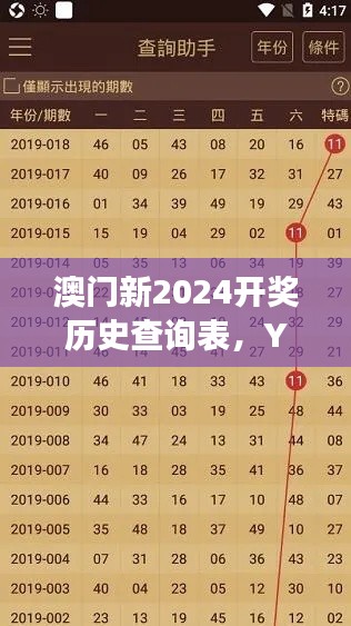 澳门新2024开奖历史查询表，YKM644.66热门解读版