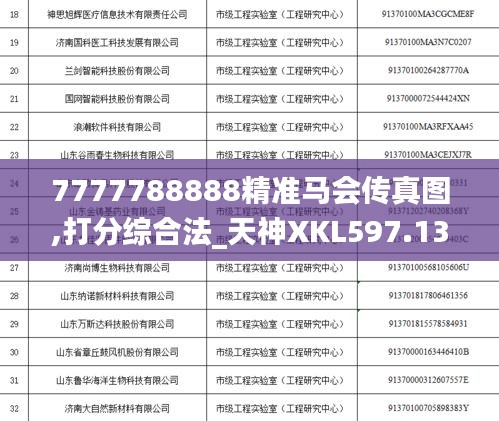 7777788888精准马会传真图,打分综合法_天神XKL597.13