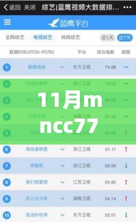 探秘巷弄新宠，11月MNCC77独特网站带你领略小巷隐藏的瑰宝