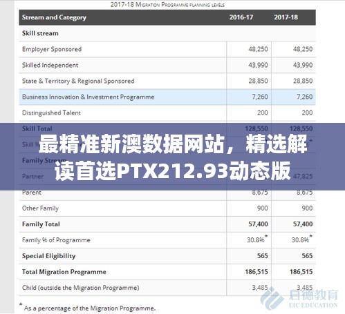 最精准新澳数据网站，精选解读首选PTX212.93动态版