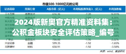 2024版新奥官方精准资料集：公积金板块安全评估策略_编号LET949.18