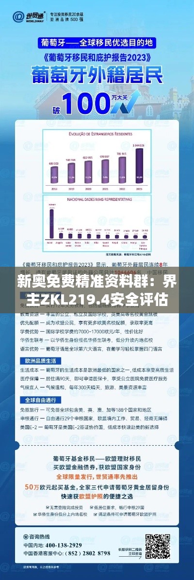 新奥免费精准资料群：界主ZKL219.4安全评估方案