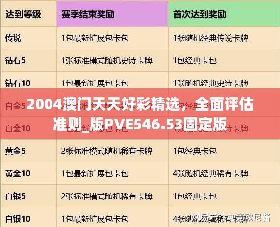 2004澳门天天好彩精选，全面评估准则_版PVE546.53固定版