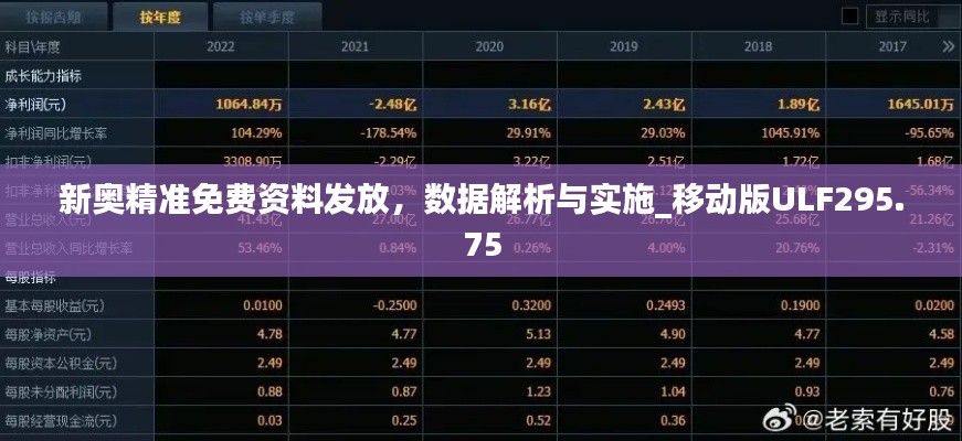 新奥精准免费资料发放，数据解析与实施_移动版ULF295.75