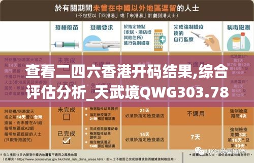 查看二四六香港开码结果,综合评估分析_天武境QWG303.78