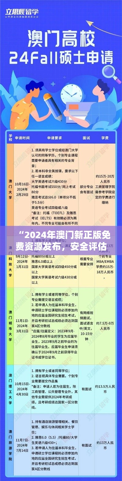 “2024年澳门新正版免费资源发布，安全评估策略复刻版DRX617.76揭晓”