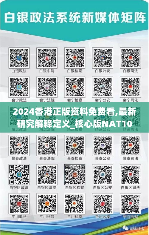 2024香港正版资料免费看,最新研究解释定义_核心版NAT109.99