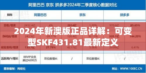 2024年新澳版正品详解：可变型SKF431.81最新定义