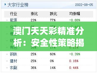 澳门天天彩精准分析：安全性策略揭秘，严选UIJ365版