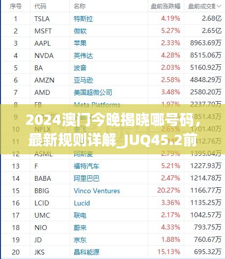 2024澳门今晚揭晓哪号码，最新规则详解_JUQ45.2前瞻