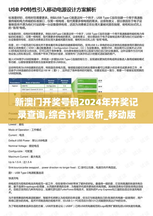 新澳门开奖号码2024年开奖记录查询,综合计划赏析_移动版DEV899.52