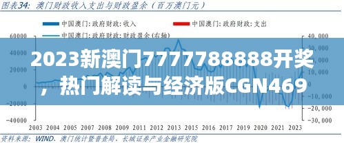 2023新澳门7777788888开奖，热门解读与经济版CGN469.32聚焦