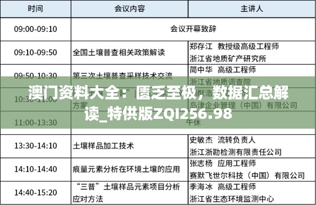 澳门资料大全：匮乏至极，数据汇总解读_特供版ZQI256.98