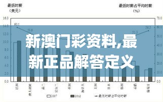 新澳门彩资料,最新正品解答定义_流星VZD829.56