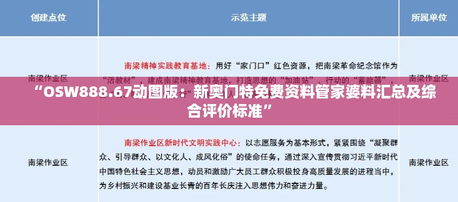 “OSW888.67动图版：新奥门特免费资料管家婆料汇总及综合评价标准”