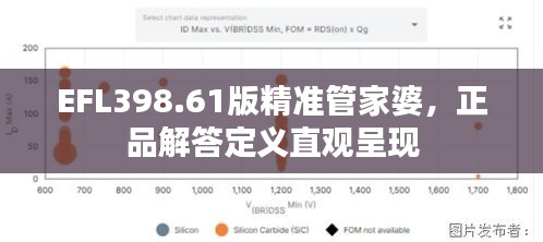 EFL398.61版精准管家婆，正品解答定义直观呈现