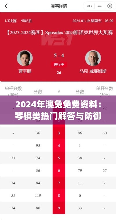 2024年澳兔免费资料：琴棋类热门解答与防御版JYT854.79解析