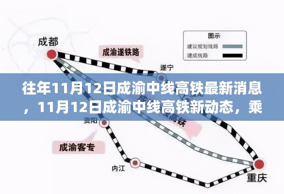 成渝中线高铁最新动态，乘高铁探秘自然美景之旅