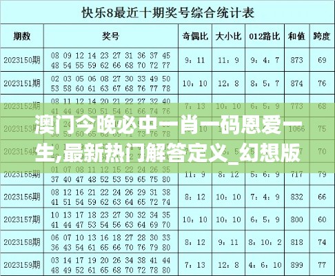 澳门今晚必中一肖一码恩爱一生,最新热门解答定义_幻想版CHS88.54