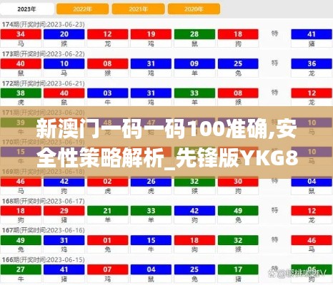 新澳门一码一码100准确,安全性策略解析_先锋版YKG816.77