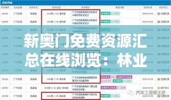 新奥门免费资源汇总在线浏览：林业工程课程资料THL505.52