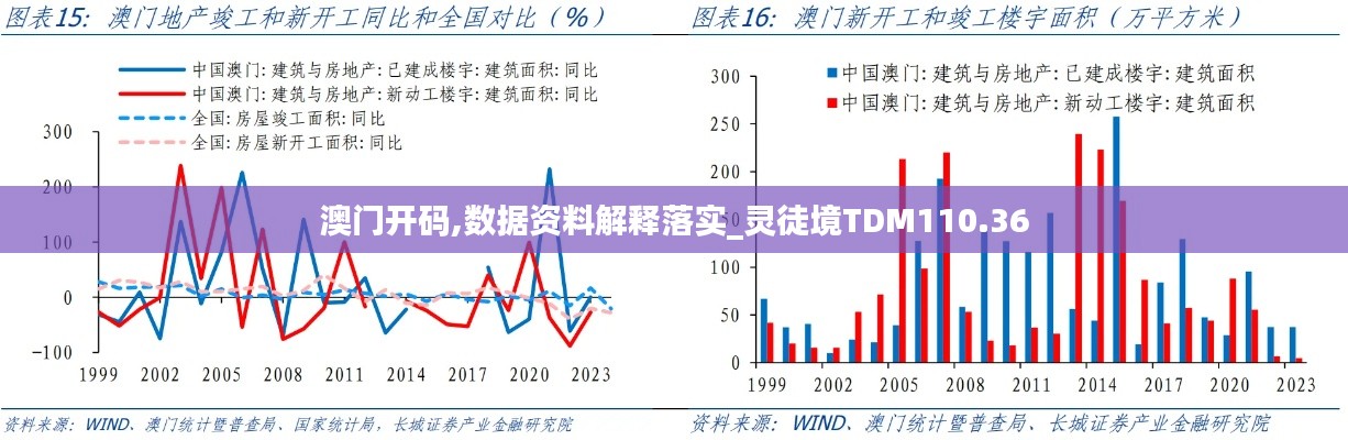 澳门开码,数据资料解释落实_灵徒境TDM110.36