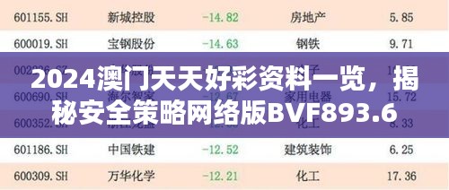 2024澳门天天好彩资料一览，揭秘安全策略网络版BVF893.65设计要领