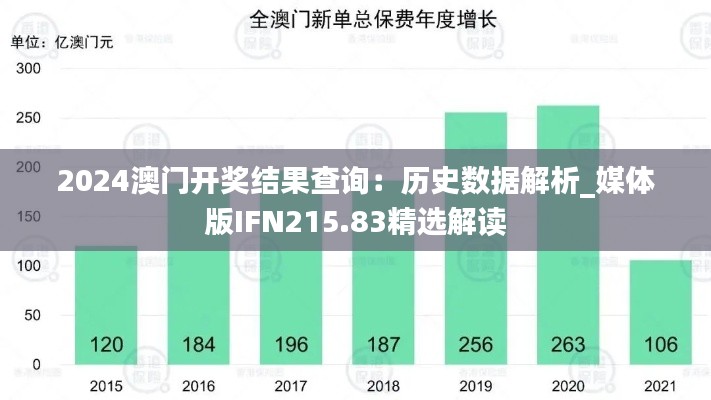 2024澳门开奖结果查询：历史数据解析_媒体版IFN215.83精选解读