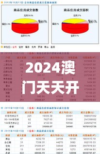 2024澳门天天开奖免费材料,综合数据说明_真实版HXE262.37