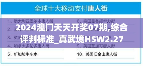 2024澳门天天开奖07期,综合评判标准_真武境HSW2.27