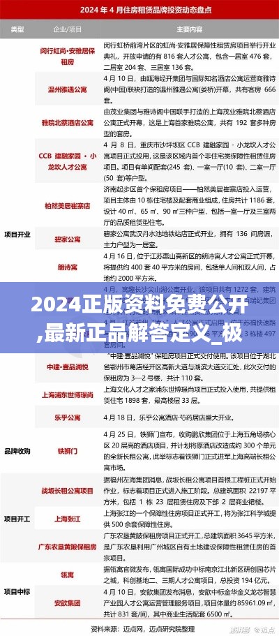 2024正版资料免费公开,最新正品解答定义_极速版GPI961.12