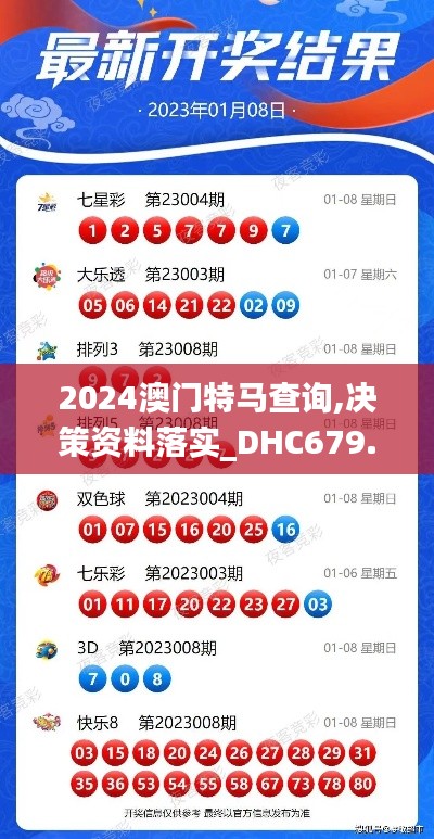 2024澳门特马查询,决策资料落实_DHC679.09银月