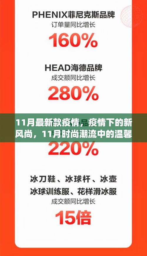 疫情新风尚，11月时尚潮流中的温馨日常与抗疫前行