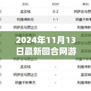 巅峰之作，2024年最新回合网游的诞生与影响