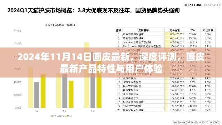 2024年画皮最新产品深度评测，特性解析与用户体验