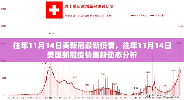 虎视眈眈 第17页