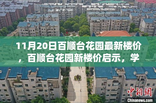 百顺台花园最新楼价启示，拥抱变化，自信成就的力量