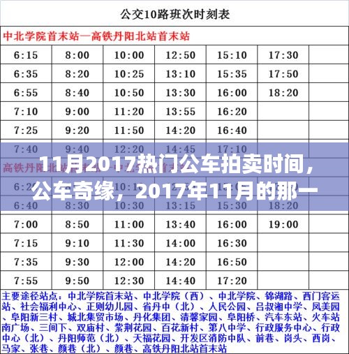 2017年11月公车拍卖风云，奇缘时刻