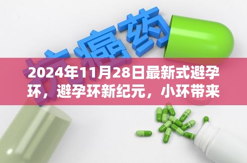 2024年新型避孕环，小环引领大变革，开启避孕新纪元