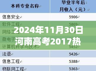 揭秘河南高考新科技利器，未来学习革命引领潮流