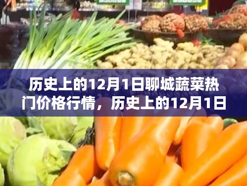 历史上的12月1日聊城蔬菜价格行情深度解析