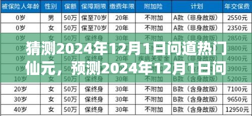 2024年12月1日问道热门仙元揭秘，虚拟世界的焦点热议