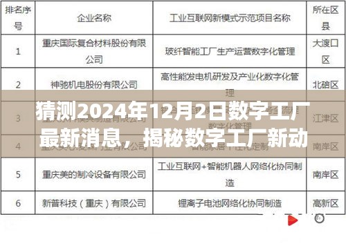 揭秘数字工厂最新动态，独家解读2024年12月2日数字工厂进展与小巷特色小店探秘