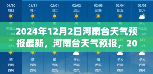 风云再绘中原大地，河南天气预报最新资讯